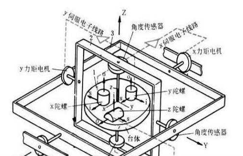 QQ截图20191217144756.png